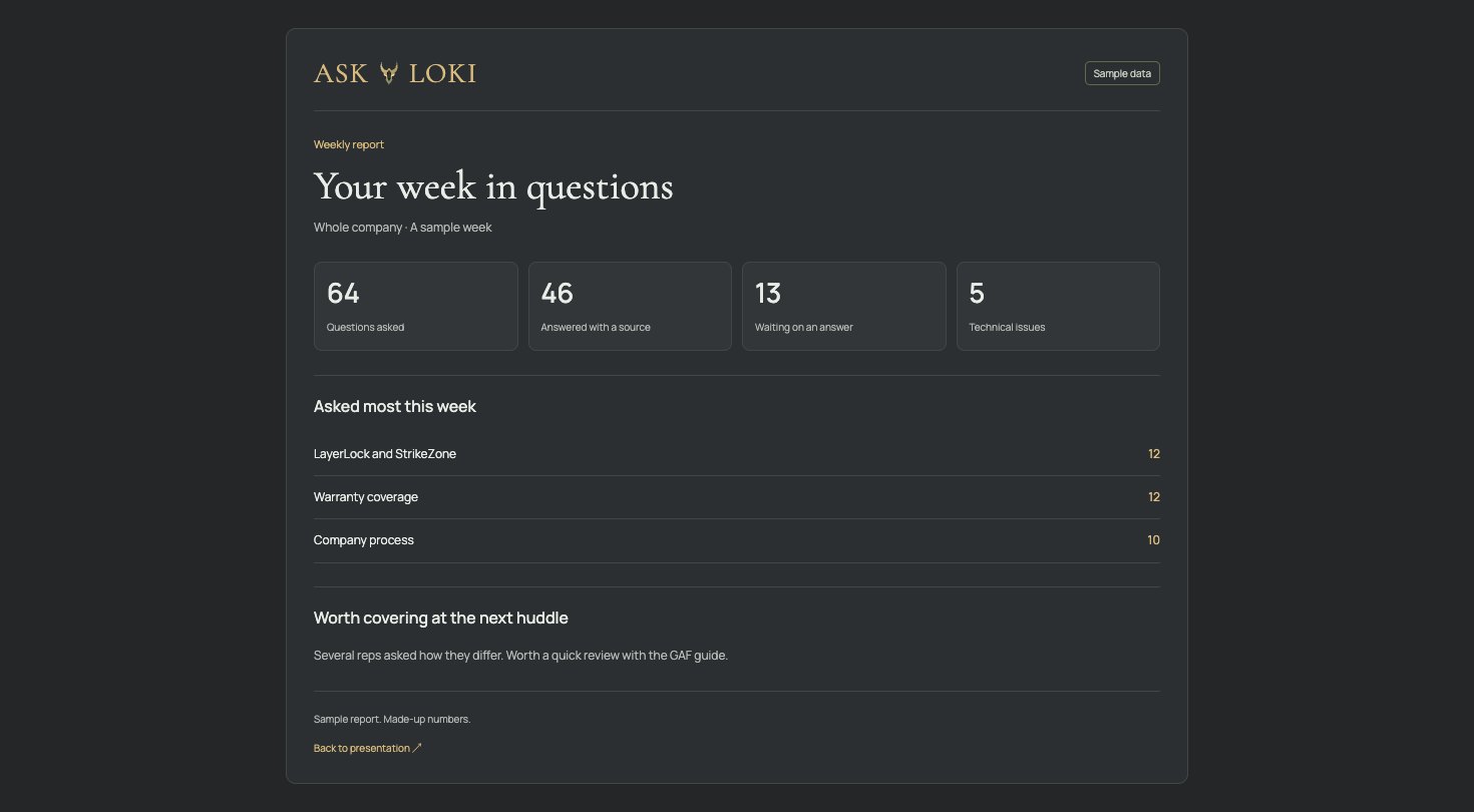 Illustrative saved whole-company activity report with answered, missing guidance and failure counts